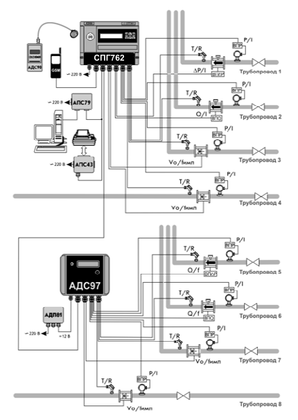 SPG762-shema.png SPG762-shema.png