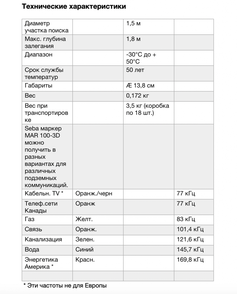 МАГНИТНЫЙ МАРКЕР MAR 100 3D.png МАГНИТНЫЙ МАРКЕР MAR 100 3D.png